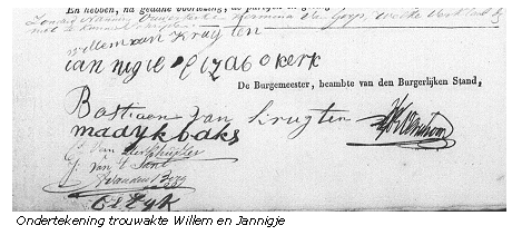   Ondertekening trouwakte Willem en Jannigje 